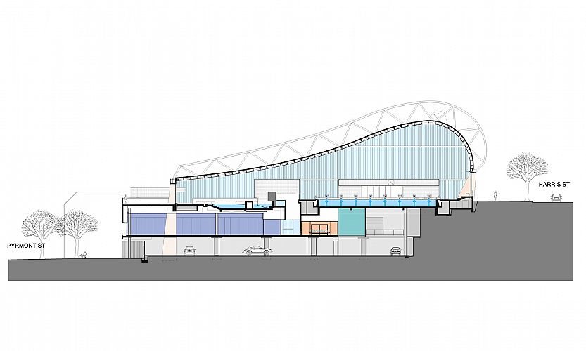 Cross section through 50m and leisure pools